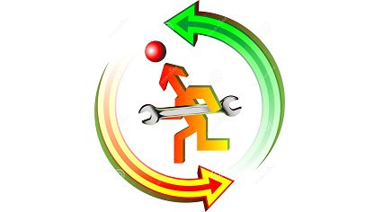 after-sales service