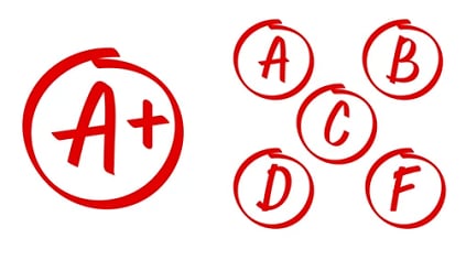 grade