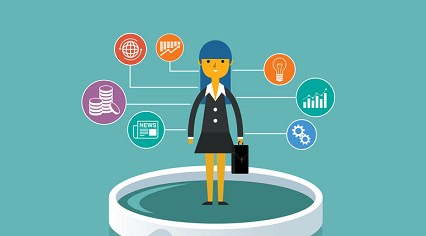 human resources