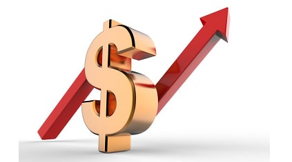price